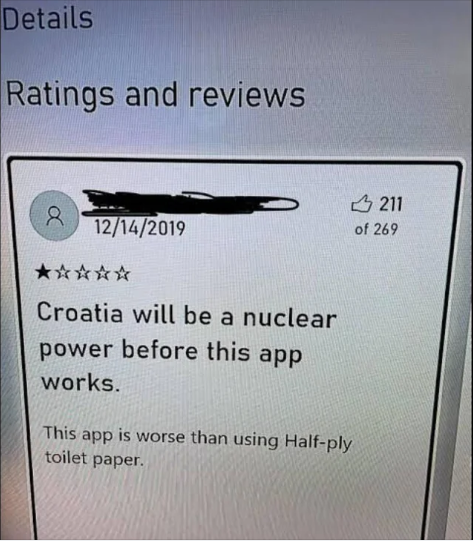 15471 22