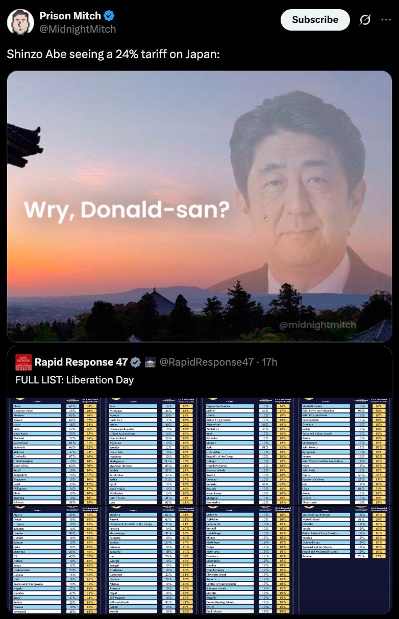 15977 27
