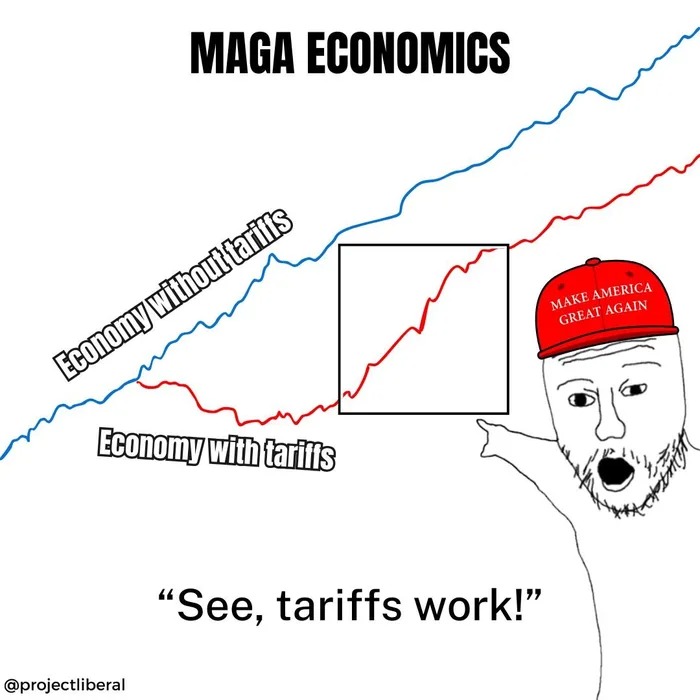 15977 8