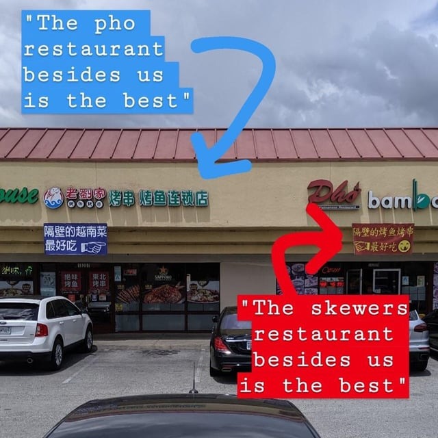 Wholesome Restaurant Moments