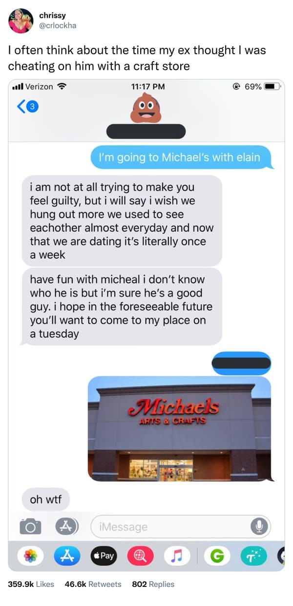 Interactions Related Posts 18