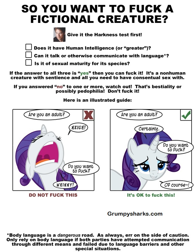 Harkness Test