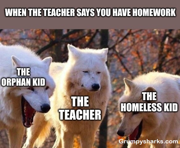 Wolf Meme