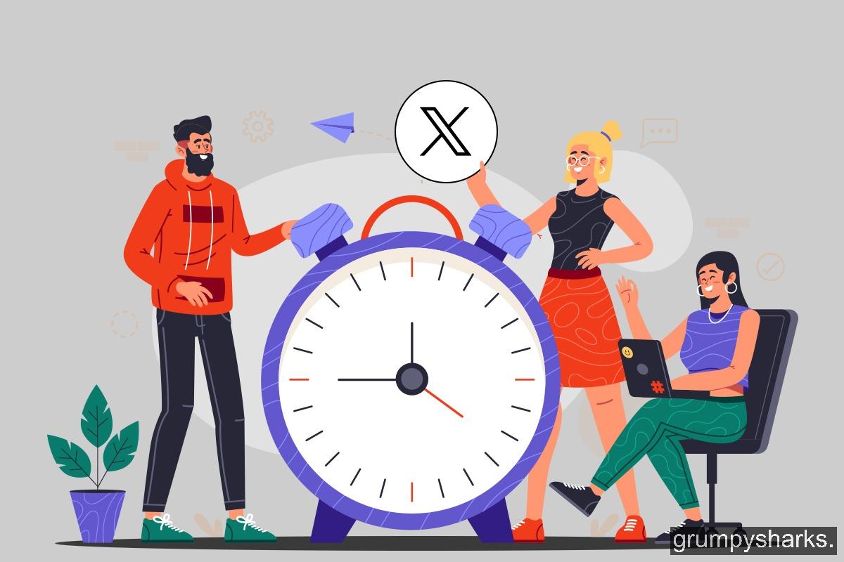 when is the best time to post on