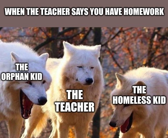 Wolf Meme